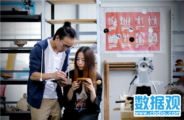 图说中国人 ▏小两口的“梦工厂”