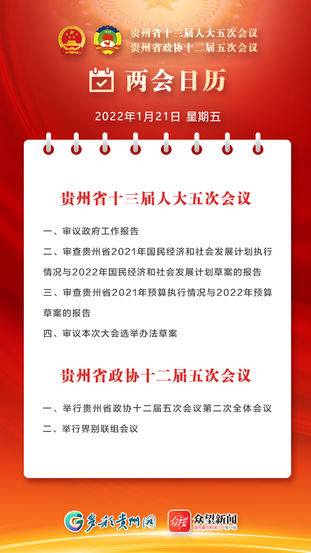 【2022贵州省两会日历】1月21日 审议讨论政府工作报告