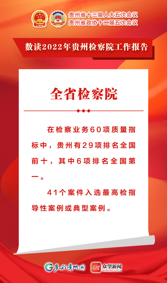 数读2022年贵州检察院工作报告