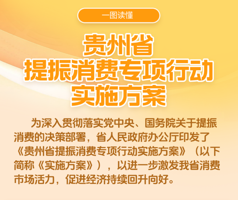 一图读懂丨《贵州省提振消费专项行动实施方案》