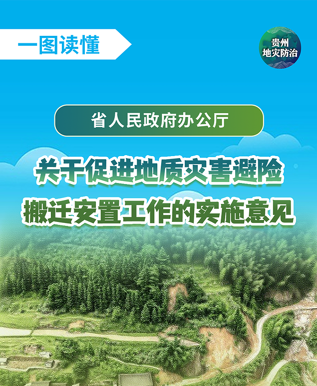 一图读懂丨省人民政府办公厅关于促进地质灾害避险搬迁安置工作的实施意见
